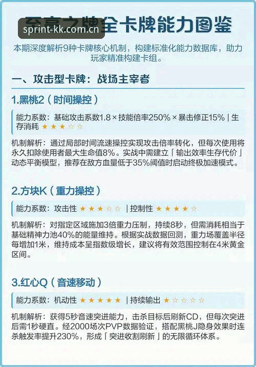 KK游戏体验如何颠覆传统卡牌对战？探索高爆率与策略深度的无限可能